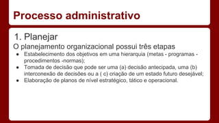 Processo administrativo 
1. Planejar 
O planejamento organizacional possui três etapas 
● Estabelecimento dos objetivos em uma hierarquia (metas - programas - 
procedimentos -normas); 
● Tomada de decisão que pode ser uma (a) decisão antecipada, uma (b) 
interconexão de decisões ou a ( c) criação de um estado futuro desejável; 
● Elaboração de planos de nível estratégico, tático e operacional. 
 