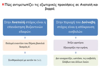 Πώς αντιμετωπίζει τις εξωτερικές προκλήσεις σε Ανατολή και 
Στην Ανατολή στόχος είναι η 
επανάκτηση Βυζαντινών 
εδαφών. 
Πολεμά εναντίον του Πέρση βασιλιά 
Χοσρόη Α΄. 
Συνθηκολογεί με αυτόν το 562. 
Στην περιοχή του Δούναβη 
στόχος είναι η απόκρουση 
εισβολών. 
Χτίζει φρούρια. 
Εξαγοράζει την ειρήνη. 
Δεν αναχαιτίζει, ωστόσο, τις εισβολές 
Σλάβων και άλλων λαών. 
βορρά; 
 