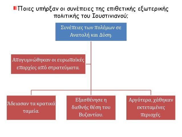 Î¤Î¹ Î³Î½Ï‰ÏÎ¯Î¶ÎµÏ„Îµ Î³Î¹Î± Ï„Î·Î½ Î±Î½Î¿Î¹ÎºÎ¿Î´ÏŒÎ¼Î·ÏƒÎ· Ï„Î·Ï‚ Î‘Î³Î¯Î±Ï‚ Î£Î¿Ï†Î¯Î±Ï‚; 
Î•Î¯Î½Î±Î¹ Ï„Î¿ Î»Î±Î¼Ï€ÏÏŒÏ„ÎµÏÎ¿ ÎºÏ„Î¯ÏƒÎ¼Î± 
Ï„Î·Ï‚ Î²Ï…Î¶Î±Î½Ï„Î¹Î½Î®Ï‚ Ï„Î­Ï‡Î½Î·Ï‚. 
ÎŸ Î±ÏÏ‡Î¹Ï„ÎµÎºÏ„Î¿Î½Î¹ÎºÏŒÏ‚ ...