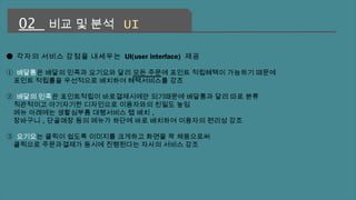02 비교 및 분석 UI 
● 각자의 서비스 강점을 내세우는 UI(user interface) 제공 
① 배달통은 배달의 민족과 요기요와 달리 모든 주문에 포인트 적립혜택이 가능하기 때문에 
포인트 적립률을 우선적으로 배치하여 혜택서비스를 강조 
② 배달의 민족은 포인트적립이 바로결제시에만 되기때문에 배달통과 달리 따로 분류 
직관적이고 아기자기한 디자인으로 이용자와의 친밀도 높임 
메뉴 아래에는 생활심부름 대행서비스 탭 배치 , 
장바구니,단골매장 등의 메뉴가 하단에 바로 배치하여 이용자의 편리성 강조 
③ 요기요는 클릭이 쉽도록 이미지를 크게하고 화면을 꽉 채움으로써 
클릭으로 주문과결제가 동시에 진행된다는 자사의 서비스 강조 
 