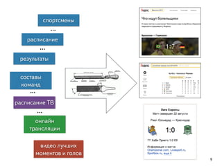 9 
спортсмены 
... 
расписание 
... 
результаты 
составы 
команд 
расписание ТВ 
онлайн 
трансляции 
видео лучших 
моментов и голов 
... 
... 
 