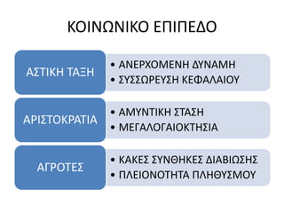 ΚΟΙΝΩΝΙΚΟ ΕΠΙΠΕΔΟ 
• ΑΝΕΡΧΟΜΕΝΗ ΔΥΝΑΜΗ 
• ΣΥΣΣΩΡΕΥΣΗ ΚΕΦΑΛΑΙΟΥ 
ΑΣΤΙΚΗ ΤΑΞΗ 
• ΑΜΥΝΤΙΚΗ ΣΤΑΣΗ 
• ΜΕΓΑΛΟΓΑΙΟΚΤΗΣΙΑ 
ΑΡΙΣΤΟΚΡΑΤΙΑ 
• ΚΑΚΕΣ ΣΥΝΘΗΚΕΣ ΔΙΑΒΙΩΣΗΣ 
• ΠΛΕΙΟΝΟΤΗΤΑ ΠΛΗΘΥΣΜΟΥ 
ΑΓΡΟΤΕΣ 
 