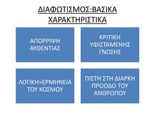 ΔΙΑΦΩΤΙΣΜΟΣ:ΒΑΣΙΚΑ 
ΧΑΡΑΚΤΗΡΙΣΤΙΚΑ 
ΑΠΟΡΡΙΨΗ 
ΑΥΘΕΝΤΙΑΣ 
ΚΡΙΤΙΚΗ 
ΥΦΙΣΤΑΜΕΝΗΣ 
ΓΝΩΣΗΣ 
ΛΟΓΙΚΗ>ΕΡΜΗΝΕΙΑ 
ΤΟΥ ΚΟΣΜΟΥ 
ΠΙΣΤΗ ΣΤΗ ΔΙΑΡΚΗ 
ΠΡΟΟΔΟ ΤΟΥ 
ΑΝΘΡΩΠΟΥ 
 