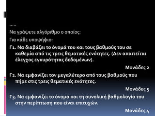 ..... 
Να γράψετε αλγόριθμο ο οποίος: 
Για κάθε υποψήφιο: 
Γ1. Να διαβάζει το όνομά του και τους βαθμούς του σε 
καθεμία από τις τρεις θεματικές ενότητες. (Δεν απαιτείται 
έλεγχος εγκυρότητας δεδομένων). 
Μονάδες 2 
Γ2. Να εμφανίζει τον μεγαλύτερο από τους βαθμούς που 
πήρε στις τρεις θεματικές ενότητες. 
Μονάδες 5 
Γ3. Να εμφανίζει το όνομα και τη συνολική βαθμολογία του 
στην περίπτωση που είναι επιτυχών. 
Μονάδες 4 
 