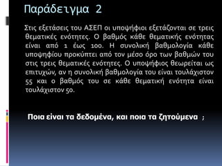 Παράδειγμα 2 
Στις εξετάσεις του ΑΣΕΠ οι υποψήφιοι εξετάζονται σε τρεις 
θεματικές ενότητες. Ο βαθμός κάθε θεματικής ενότητας 
είναι από 1 έως 100. Η συνολική βαθμολογία κάθε 
υποψηφίου προκύπτει από τον μέσο όρο των βαθμών του 
στις τρεις θεματικές ενότητες. Ο υποψήφιος θεωρείται ως 
επιτυχών, αν η συνολική βαθμολογία του είναι τουλάχιστον 
55 και ο βαθμός του σε κάθε θεματική ενότητα είναι 
τουλάχιστον 50. 
Ποια είναι τα δεδομένα, και ποια τα ζητούμενα ; 
 