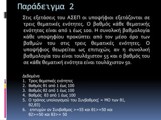 Παράδειγμα 2 
Στις εξετάσεις του ΑΣΕΠ οι υποψήφιοι εξετάζονται σε 
τρεις θεματικές ενότητες. Ο βαθμός κάθε θεματικής 
ενότητας είναι από 1 έως 100. Η συνολική βαθμολογία 
κάθε υποψηφίου προκύπτει από τον μέσο όρο των 
βαθμών του στις τρεις θεματικές ενότητες. Ο 
υποψήφιος θεωρείται ως επιτυχών, αν η συνολική 
βαθμολογία του είναι τουλάχιστον 55 και ο βαθμός του 
σε κάθε θεματική ενότητα είναι τουλάχιστον 50. 
Δεδομένα 
1. Τρεις θεματικές ενότητες 
2. Βαθμός θ1 από 1 έως 100 
3. Βαθμός θ2 από 1 έως 100 
4. Βαθμός θ3 από 1 έως 100 
5. Ο τρόπος υπολογισμού του Συνβαθμος( = ΜΟ των θ1, 
θ2,θ3) 
6. επιτυχών αν Συνβαθμος >=55 και θ1>=50 και 
θ2>=50 και θ3>= 50 
 