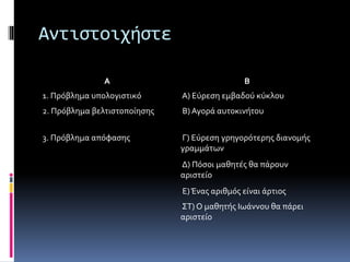 Αντιστοιχήστε 
Α Β 
1. Πρόβλημα υπολογιστικό Α) Εύρεση εμβαδού κύκλου 
2. Πρόβλημα βελτιστοποίησης Β) Αγορά αυτοκινήτου 
3. Πρόβλημα απόφασης Γ) Εύρεση γρηγορότερης διανομής 
γραμμάτων 
Δ) Πόσοι μαθητές θα πάρουν 
αριστείο 
Ε) Ένας αριθμός είναι άρτιος 
ΣΤ) Ο μαθητής Ιωάννου θα πάρει 
αριστείο 
 