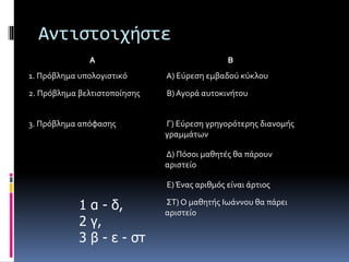 Αντιστοιχήστε 
Α Β 
1. Πρόβλημα υπολογιστικό Α) Εύρεση εμβαδού κύκλου 
2. Πρόβλημα βελτιστοποίησης Β) Αγορά αυτοκινήτου 
3. Πρόβλημα απόφασης Γ) Εύρεση γρηγορότερης διανομής 
γραμμάτων 
Δ) Πόσοι μαθητές θα πάρουν 
αριστείο 
Ε) Ένας αριθμός είναι άρτιος 
ΣΤ) Ο μαθητής Ιωάννου θα πάρει 
αριστείο 
1 α - δ, 
2 γ, 
3 β - ε - στ 
 