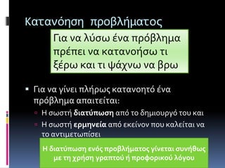 Κατανόηση προβλήματος 
Για να λύσω ένα πρόβλημα 
πρέπει να κατανοήσω τι 
ξέρω και τι ψάχνω να βρω 
 Για να γίνει πλήρως κατανοητό ένα 
πρόβλημα απαιτείται: 
 Η σωστή διατύπωση από το δημιουργό του και 
 Η σωστή ερμηνεία από εκείνον που καλείται να 
το αντιμετωπίσει 
Η διατύπωση ενός προβλήματος γίνεται συνήθως 
με τη χρήση γραπτού ή προφορικού λόγου 
 