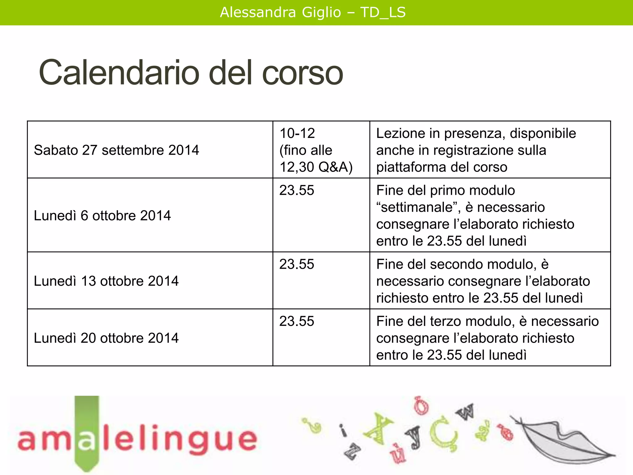 Alessandra Giglio – TD_LS 
Calendario del corso 
Sabato 27 settembre 2014 
10-12 
(fino alle 
12,30 Q&A) 
Lezione in presenza, disponibile 
anche in registrazione sulla 
piattaforma del corso 
Lunedì 6 ottobre 2014 
23.55 Fine del primo modulo 
“settimanale”, è necessario 
consegnare l’elaborato richiesto 
entro le 23.55 del lunedì 
Lunedì 13 ottobre 2014 
23.55 Fine del secondo modulo, è 
necessario consegnare l’elaborato 
richiesto entro le 23.55 del lunedì 
Lunedì 20 ottobre 2014 
23.55 Fine del terzo modulo, è necessario 
consegnare l’elaborato richiesto 
entro le 23.55 del lunedì 
 