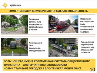 ЭФФЕКТИВНАЯ И КОМФОРТНАЯ ГОРОДСКАЯ МОБИЛЬНОСТЬ 
Подвижной 
состав должен 
быть 
современный, 
комфортный, 
быстрый 
Приоритетное 
пересечение 
перекрестков, 
специальная 
разметка 
Остановки 
должны быть 
защищены от 
автомобильног 
о потока 
Линия должна 
быть 
выделенная, 
благоустроенная 
БОЛЬШОЙ УФЕ НУЖНА СОВРЕМЕННАЯ СИСТЕМА ОБЩЕСТВЕННОГО 
ТРАНСПОРТА – АЛЬТЕРНАТИВНАЯ АВТОМОБИЛЮ 
НОВЫЙ ТРАМВАЙ? ГОРОДСКАЯ ЭЛЕКТРИЧКА? МОНОРЕЛЬС? … 10 
 