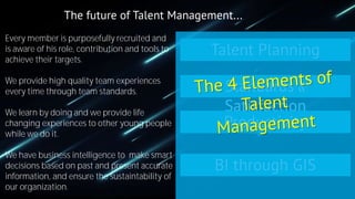 The future of Talent Management... 
Talent Planning 
Standards & 
Satisfaction 
Productivity 
BI through GIS 
Every member is purposefully recruited and 
is aware of his role, contribution and tools to 
achieve their targets. 
We provide high quality team experiences 
every time through team standards. 
We learn by doing and we provide life 
changing experiences to other young people 
while we do it. 
We have business intelligence to make smart 
decisions based on past and present accurate 
information, and ensure the sustaintability of 
our organization. 
 