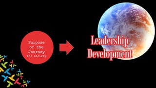 Purpose 
of the 
Journey 
for Society 
 