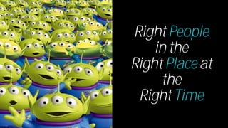 Right People 
in the 
Right Place at 
the 
Right Time 
 