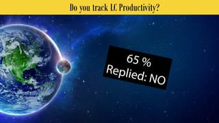 Do you track LC Productivity? 
Not yet because we don't implement Team Minimums yet. 
 