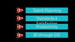 Talent Planning 
Standards & 
Satisfaction 
Productivity 
BI through GIS 
 