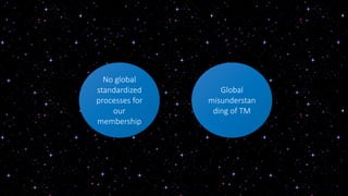 No global 
standardized 
processes for 
our 
membership 
Global 
misunderstan 
ding of TM 
 