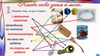 Свържи така, че да е вярно. 
с магнитни 
свойства 
проводници 
на топлина 
топлоизолатори 
по-леки от 
водата 
по-тежки от 
водата 
 