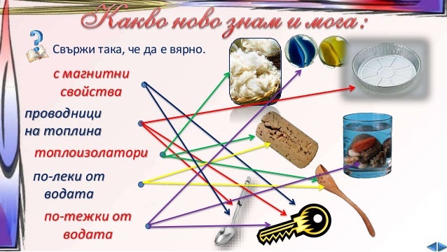 Свойства на веществата - ЧП, 4 клас, Булвест