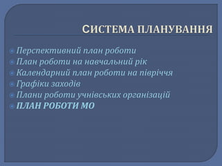  Перспективний план роботи 
 План роботи на навчальний рік 
 Календарний план роботи на півріччя 
 Графіки заходів 
 Плани роботи учнівських організацій 
 ПЛАН РОБОТИ МО 
 