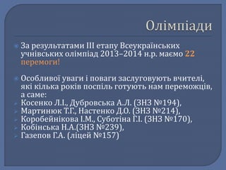  За результатами ІІІ етапу Всеукраїнських 
учнівських олімпіад 2013–2014 н.р. маємо 22 
перемоги! 
 Особливої уваги і поваги заслуговують вчителі, 
які кілька років поспіль готують нам переможців, 
а саме: 
 Косенко Л.І., Дубровська А.Л. (ЗНЗ №194), 
 Мартинюк Т.Г., Настенко Д.О. (ЗНЗ №214), 
 Коробейнікова І.М., Суботіна Г.І. (ЗНЗ №170), 
 Кобінська Н.А.(ЗНЗ №239), 
 Газепов Г.А. (ліцей №157) 
 