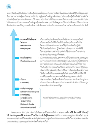 36 
จากการที่ผู้เรียนได้รับผิดชอบการเรียนรู้ของตน ฉะนั้นตลอดช่วงของการพัฒนาในแต่ละหน่วยต้องให้ผู้เรียนได้แสดงออก 
ถึงการแสวงหาความรู้และคิดทบทวนปรับปรุง ครูผู้สอนเก็บหลักฐานที่บ่งบอกว่าเกิดการเรียนรู้แล้วหรือไม่ ในระดับใด 
อย่างต่อเนื่อง ด้วยการประเมินหลาย ๆ วิธี หลาย ๆ ครั้ง ทั้งอย่างไม่เป็นทางการและเป็นทางการ Wiggins และ McTighe 
ให้ข้อเสนอแนะว่า ในการวางแผนเก็บหลักฐานที่แสดงร่องรอยความเข้าใจนั้น ครูควรใช้วิธีการประเมินหลายวิธี หลายประเภท 
ซึ่งแต่ละประเภทจะมีวัตถุประสงค์ ระดับความซับซ้อนของการประเมิน กรอบเวลา บริบท และโครงสร้างแตกต่างกัน ดังนี้ 
ภาระงานที่เป็นชิ้นงาน/ : เป็นการเผชิญประเด็นและปัญหาที่เหมือนการทĬำงานของผู้ใหญ่ 
โครงการ เป็นสภาพจริง เป็นได้ทั้งเรื่องที่ใช้เวลาสั้น ๆ หรือยาว หรือเป็น 
(Performance โครงการที่มีหลายขั้นตอน กĬำหนดให้ผู้เรียนผลิตหรือปฏิบัติ 
task/project) ใช้บริบทจริงหรือจĬำลอง ผู้เรียนรับทราบลักษณะงาน เกณฑ์ที่ใช้ 
ในการประเมินล่วงหน้า ซึ่งสิ่งเหล่านี้ยังใช้เป็นแนวทางในการทĬำงาน 
ของผู้เรียนด้วยการปฏิบัติ/โครงงาน 
ประเด็นวิชาการ : เป็นคĬำถามปลายเปิด หรอืปัญหาทกี่ำĬหนดให้ผ้เูรยีนคดิอย่างมวีจิารณญาณ 
(Academic prompt) แล้วจึงเตรียมหาคĬำตอบ ผลิตหรือปฏิบัติ บริบทเป็นภายในโรงเรียนหรือ 
สภาวะของการสอบ เป็นแบบเปิด คือไม่มีคĬำตอบเดียวที่ดีที่สุด หรือ 
วิธีเดียวสĬำหรับการตอบหรือแก้ปัญหา ไม่กĬำหนดวิธีการมาให้ ผู้เรียนต้อง 
พัฒนาหาวิธีการ ต้องใช้การวิเคราะห์ สังเคราะห์ และประเมินค่า มักกĬำหนด 
ให้อธิบายหรือให้เหตุผล แสดงจุดยืนในคĬำตอบหรือวิธีการที่เลือกใช้ 
การให้คะแนนพิจารณาจากเกณฑ์หรือมาตรฐานผลการปฏิบัติ 
ข้อสอบ : ข้อคĬำถามเน้นการวัดเนื้อหา ข้อเท็จจริง concept และทักษะย่อย รูปแบบ 
(Quiz/test) ข้อสอบเป็นแบบเลือกตอบ หรือแบบตอบสั้น ซึ่งมักจะมีคĬำตอบถูก 
คĬำตอบเดียว หรือคĬำตอบดีที่สุด 
การสังเกต/พูดคุย 
(Observation/dialogue) 
การตรวจสอบ 
ความเข้าใจอย่าง : ดĬำเนินการเป็นปกติ ต่อเนื่องในระหว่างการเรียนการสอน 
ไม่เป็นทางการ 
(Informal checks 
for understanding) 
Wiggins และ McTighe กล่าวว่าเมื่อเกิดความเข้าใจอย่างแท้จริง เราจะสามารถอธิบายได้ ตีความได้ ใช้ความรู้ 
ได้ ประเมินมุมมองได้ สามารถเข้าใจผู้อื่น และเข้าใจรู้จักตนเอง สĬำนักวิชาการและมาตรฐานการศึกษาได้รวบรวม 
ความหมายของความเข้าใจแต่ละมิติ คĬำสĬำคัญที่บ่งบอกการปฏิบัติในแต่ละมิติ และเกณฑ์ที่ใช้ในการประเมินจากหนังสือ 
Understanding by Design ดังรายละเอียดในตารางต่อไปนี้ 
 