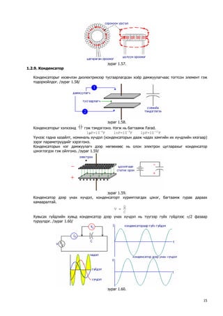 зураг 1.57. 
1.2.9. Конденсатор 
Конденсаторыг ихэвчлэн диэлектрикээр тусгаарлагдсан хоёр дамжуулагчаас тогтсон элемент гэж тодорхойлдог. /зураг 1.58/ 
зураг 1.58. 
Конденсаторыг хэлхээнд гэж тэмдэглэнэ. Нэгж нь багтаамж Farad. 
1μF=10–6F 1nF=10–9F 1pF=10–12F 
Үүнээс гадна хазайлт, номиналь хүчдэл (конденсаторын дааж чадах хамгийн их хүчдлийн хязгаар) зэрэг параметрүүдийг хэрэглэнэ. 
Конденсаторын нэг дамжуулагч дээр нөгөөхөөс нь олон электрон цугларахыг конденсатор цэнэглэгдэх гэж ойлгоно. /зураг 1.59/ 
зураг 1.59. 
Конденсатор дээр унах хүчдэл, конденсаторт хуримтлагдах цэнэг, багтаамж гурав дараах хамааралтай. CQV= 
Хувьсах гүйдлийн хувьд конденсатор дээр унах хүчдэл нь түүгээр гүйх гүйдлээс π/2 фазаар түрүүлдэг. /зураг 1.60/ 
зураг 1.60. 15 
 