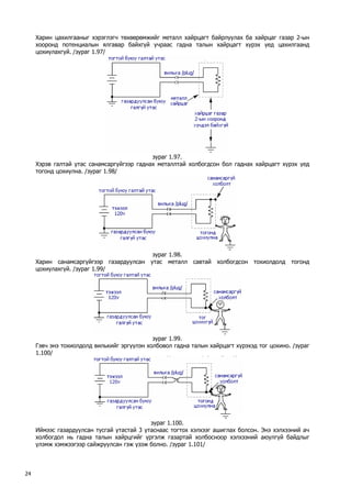 Харин цахилгааныг хэрэглэгч төхөөрөмжийг металл хайрцагт байрлуулах ба хайрцаг газар 2-ын хооронд потенциалын ялгавар байхгүй учраас гадна талын хайрцагт хүрэх үед цахилгаанд цохиулахгүй. /зураг 1.97/ 
зураг 1.97. 
Хэрэв галтай утас санамсаргүйгээр гаднах металлтай холбогдсон бол гаднах хайрцагт хүрэх үед тогонд цохиулна. /зураг 1.98/ 
зураг 1.98. 
Харин санамсаргүйгээр газардуулсан утас металл савтай холбогдсон тохиолдолд тогонд цохиулахгүй. /зураг 1.99/ 
зураг 1.99. 
Гэвч энэ тохиолдолд вилькийг эргүүлэн холбовол гадна талын хайрцагт хүрэхэд тог цохино. /зураг 1.100/ 
зураг 1.100. 
Иймээс газардуулсан тусгай утастай 3 утаснаас тогтох хэлхээг ашиглах болсон. Энэ хэлхээний ач холбогдол нь гадна талын хайрцгийг үргэлж газартай холбосноор хэлхээний аюулгүй байдлыг үлэмж хэмжээгээр сайжруулсан гэж үзэж болно. /зураг 1.101/ 
24 
 
