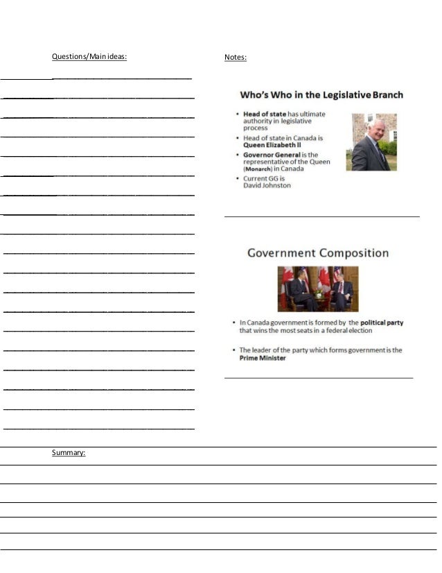 1.3 legislative branch