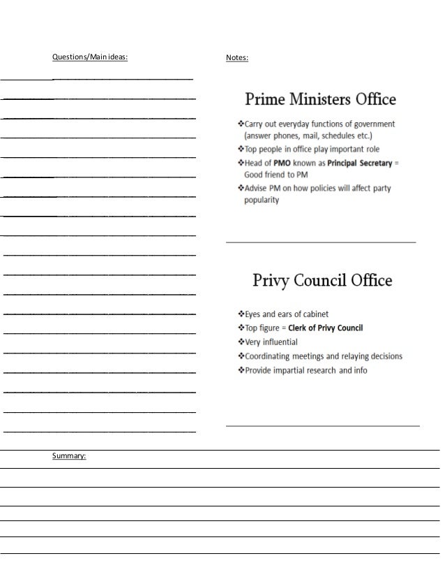 1.4 executive branch