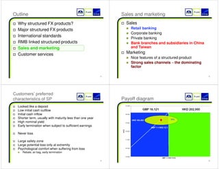 41 
Outline 
† Why structured FX products? 
† Major structured FX products 
† International standards 
† RMB linked structured products 
† 
Sales and marketing 
† Customer services 
42 
Sales and marketing 
† Sales 
„ Retail banking 
„ Corporate banking 
„ Private banking 
„ Bank branches and subsidiaries in China 
and Taiwan 
† Marketing 
„ Nice features of a structured product 
„ Strong sales channels ± the dominating 
factor 
43 
XVWRPHUV¶SUHIHUUHG 
characteristics of SP 
† Looked like a deposit 
† Low initial cash outflow 
† Initial cash inflow 
† Shorter term, usually with maturity less than one year 
† High nominal yield 
† Early termination when subject to sufficient earnings 
† Never loss 
† Large safety zone 
† Large potential loss only at extremity 
† Psychological comfort when suffering from loss 
„ Rebate, air bag, early termination 
44 
Payoff diagram 
 