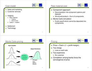 53 
Cost model 
† Sales and marketing 
† Customer services 
† Hedging 
„ Raw material 
† Hedging 
† Back-to-back 
„ Labour ± traders 
† Settlement 
† Technology 
54 
Raw material cost 
† Component approach 
„ Decomposition into component options and 
deposits 
„ Structured product = Sum of components 
† Monte Carlo simulation 
„ Exotic payoff which cannot be deposited into 
components 
55 
Monte Carlo pricing 
56 
Pricing 
† Price = Cost x (1 + profit margin) 
† Too cheap 
„ Loss on each sale 
† Too expensive 
„ No customer 
† Completion among banks force the 
convergence of price 
 