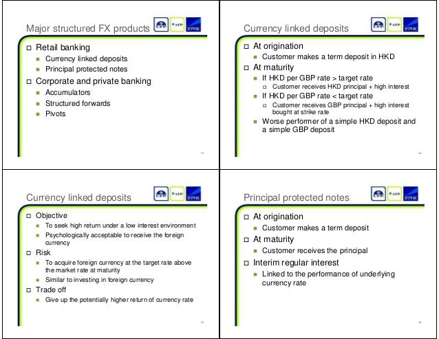 Fx options accumulators