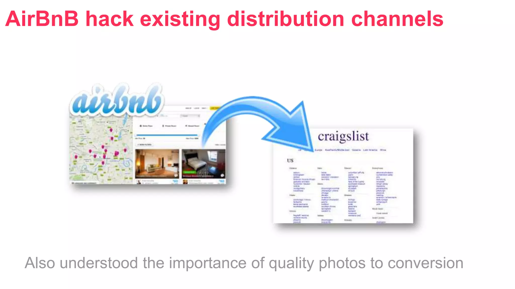 AirBnB hack existing distribution channels 
Also understood the importance of quality photos to conversion 
 