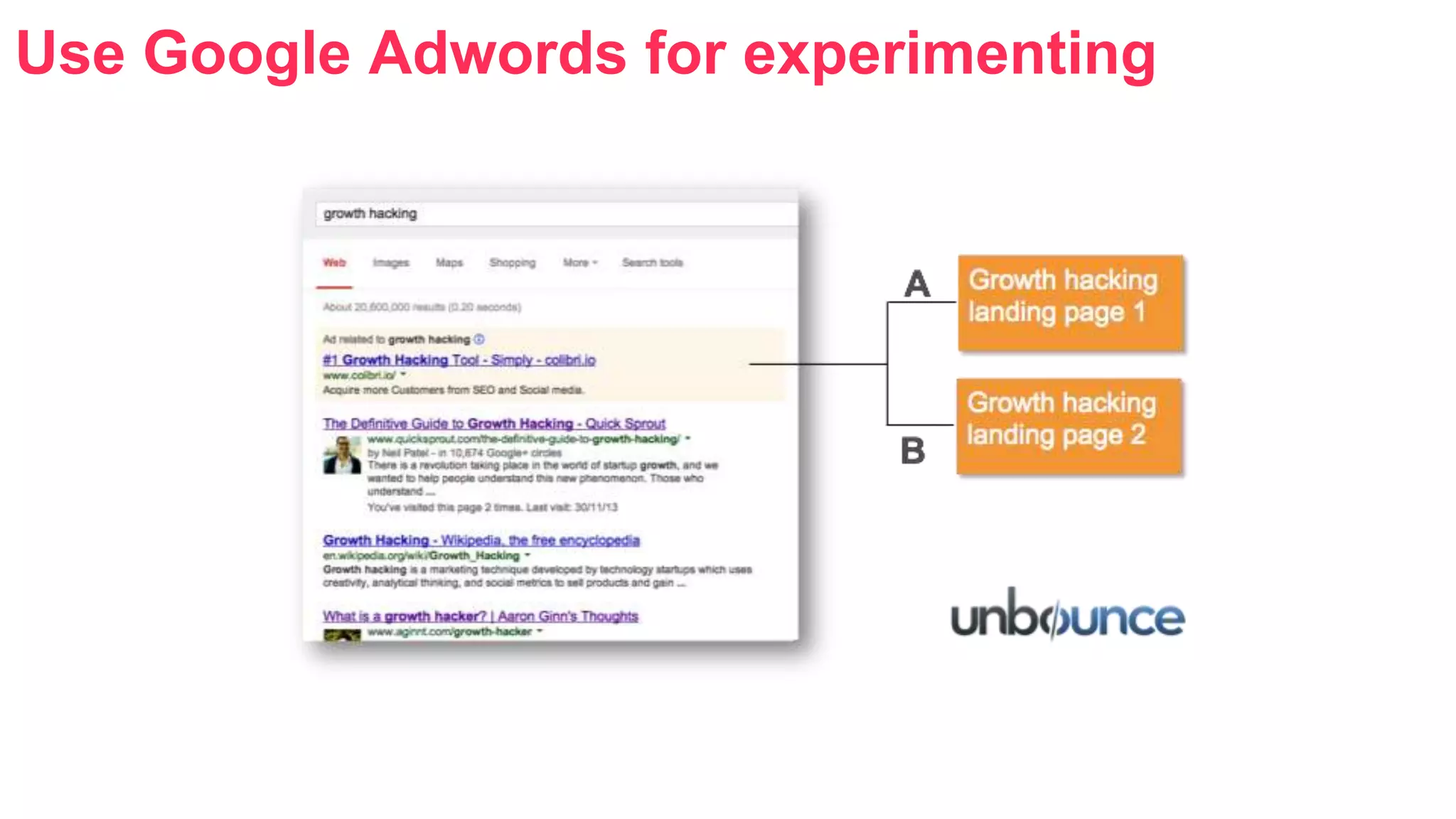 Use Google Adwords for experimenting 
 
