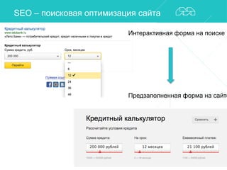 SEO – поисковая оптимизация сайта 
Интерактивная форма на поиске 
Предзаполненная форма на сайте 
 