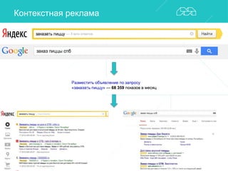 Контекстная реклама 
 