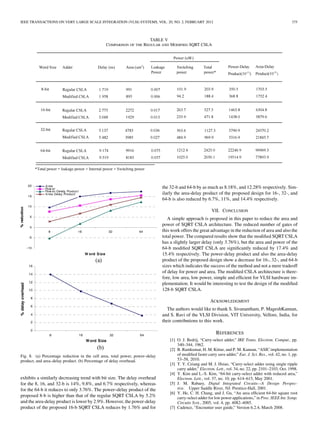 IEEE TRANSACTIONS ON VERY LARGE SCALE INTEGRATION (VLSI) SYSTEMS, VOL. 20, NO. 2, FEBRUARY 2012 373 
Fig. 4. Regular 16-b SQRT CSLA. 
Fig. 5. Delay and area evaluation of regular SQRT CSLA: (a) group2, (b) 
group3, (c) group4, and (d) group5. F is a Full Adder. 
2) Except for group2, the arrival time of mux selection input is al-ways 
greater than the arrival time of data outputs from the RCA’s. 
Thus, the delay of group3 to group5 is determined, respectively as 
follows: 
    	 
 	  