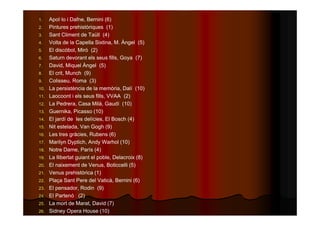 1. Apol·lo i Dafne, Bernini (6) 
2. Pintures prehistòriques (1) 
3. Sant Climent de Taüll (4) 
4. Volta de la Capella Sixtina, M. Àngel (5) 
5. El discòbol, Miró (2) 
6. Saturn devorant els seus fills, Goya (7) 
7. David, Miquel Àngel (5) 
8. El crit, Munch (9) 
9. Colisseu, Roma (3) 
10. La persistència de la memòria, Dalí (10) 
11. Laocoont i els seus fills, VVAA (2) 
12. La Pedrera, Casa Milà, Gaudí (10) 
13. Guernika, Picasso (10) 
14. El jardí de les delícies, El Bosch (4) 
15. Nit estelada, Van Gogh (9) 
16. Les tres gràcies, Rubens (6) 
17. Marilyn Dyptich, Andy Warhol (10) 
18. Notre Dame, París (4) 
19. La llibertat guiant el poble, Delacroix (8) 
20. El naixement de Venus, Boticcelli (5) 
21. Venus prehistòrica (1) 
22. Plaça Sant Pere del Vaticà, Bernini (6) 
23. El pensador, Rodin (9) 
24. El Partenó (2) 
25. La mort de Marat, David (7) 
26. Sidney Opera House (10) 
 