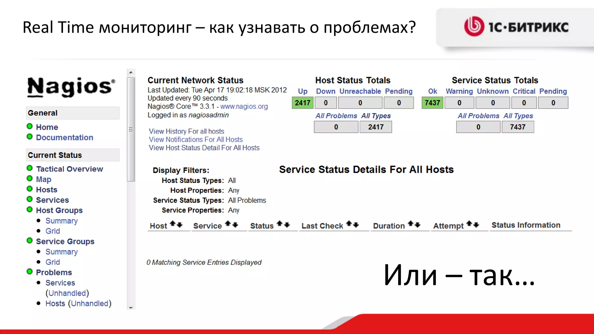 Real Time мониторинг – как узнавать о проблемах? 
Или – так… 
 