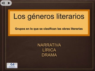 Los géneros literarios 
Grupos en lo que se clasifican las obras literarias 
NARRATIVA 
LÍRICA 
DRAMA 
 