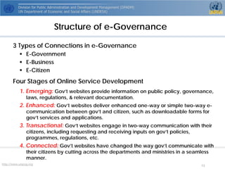 http://www.unpog.org 13 
3 Types of Connections in e-Governance 
 
E-Government 
 
E-Business 
 
E-Citizen 
Four Stages of Online Service Development 
1. Emerging: Gov’twebsites provide information on public policy, governance, laws, regulations, & relevant documentation. 
2. Enhanced: Gov’twebsites deliver enhanced one-way or simple two-way e- communication between gov’tand citizen, such as downloadable forms for gov’tservices and applications. 
3. Transactional: Gov’twebsites engage in two-way communication with their citizens, including requesting and receiving inputs on gov’tpolicies, programmes, regulations, etc. 
4. Connected: Gov’twebsites have changed the way gov’tcommunicate with their citizens by cutting across the departments and ministries in a seamless manner. 
Structure of e-Governance  