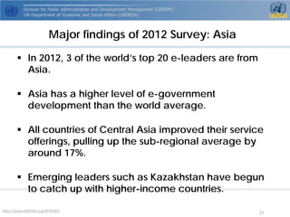 Major findings of 2012 Survey: Asia 
 
In 2012, 3 of the world’s top 20 e-leaders are from Asia. 
 
Asia has a higher level of e-government development than the world average. 
 
All countries of Central Asia improved their service offerings, pulling up the sub-regional average by around 17%. 
 
Emerging leaders such as Kazakhstan have begun to catch up with higher-income countries. 
http://www.UNPAN.org/DPADM/ 21 
 