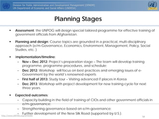 Planning Stages 
 
Assessment: the UNPOG will design special tailored programmefor effective training of government officials from Afghanistan. 
 
Planning and design: Course topics are grounded in a practical, multi-disciplinary approach (e/m-Governance, Economics, Environment, Management, Policy, Social Studies, etc. ) 
 
Implementation/timeline: 
– 
Nov –Dec 2012: Project’s preparation stage –The team will develop training programme, programmeprocedures, and schedule; 
– 
Dec 2012: Workshop will focus on best practices and emerging issues of e- Government by the world’s renowned experts 
– 
First half of 2013: Study tour –Visiting advanced IT places in Korea 
– 
Dec 2013: Workshop with project development for new training cycle for next three years. 
 
Expected outcomes: 
– 
Capacity building in the field of training of CIOs and other government officials in e/m-governance; 
– 
Strengthening governance based on e/m-governance; 
– 
Further development of the New Silk Road (supported by U.S.). http://www.UNPAN.org/DPADM/ 58 
 