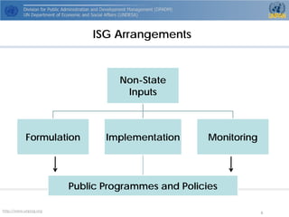 http://www.unpog.org 6 
ISG Arrangements 
Non-State Inputs 
Formulation 
Implementation 
Public Programmes and Policies 
Monitoring  