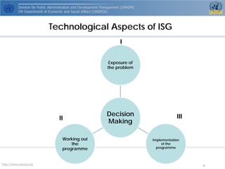 http://www.unpog.org 8 
Technological Aspects of ISG 
Decision Making 
Exposure of the problem 
Implementation of the programme 
Working out the programme 
I 
II 
III  