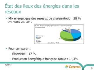 État des lieux des énergies dans les 
réseaux 
30/09/14 
26 
● Mix énergétique des réseaux de chaleur/froid : 38 % 
d’EnR&R en 2012 
● Pour comparer : 
Enquête sur 2012 
– Électricité : 17 % 
– Production énergétique française totale : 14,3% 
 