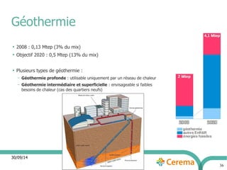 30/09/14 
36 
Géothermie 
● 2008 : 0,13 Mtep (3% du mix) 
● Objectif 2020 : 0,5 Mtep (13% du mix) 
● Plusieurs types de géothermie : 
– Géothermie profonde : utilisable uniquement par un réseau de chaleur 
– Géothermie intermédiaire et superficielle : envisageable si faibles 
besoins de chaleur (cas des quartiers neufs) 
 