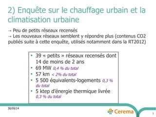 → Peu de petits réseaux recensés 
→ Les nouveaux réseaux semblent y répondre plus (contenus CO2 
publiés suite à cette enquête, utilisés notamment dans la RT2012) 
30/09/14 
7 
2) Enquête sur le chauffage urbain et la 
climatisation urbaine 
● 39 « petits » réseaux recensés dont 
14 de moins de 2 ans 
● 69 MW 0,4 % du total 
● 57 km < 2% du total 
● 5 500 équivalents-logements 0,3 % 
du total 
● 5 ktep d’énergie thermique livrée 
0,3 % du total 
 