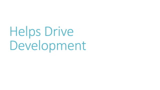 Helps Drive 
Development 
